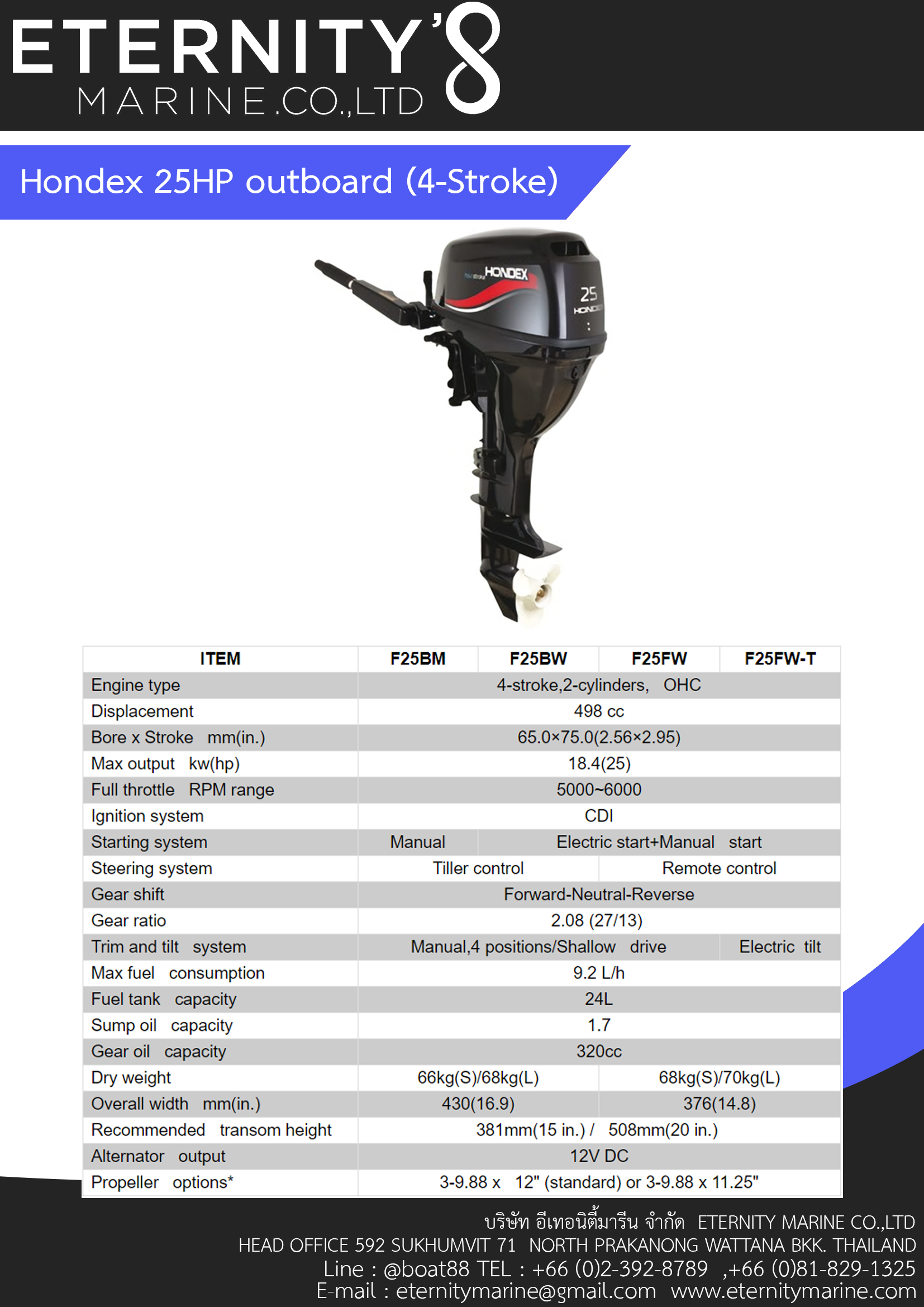 HONDEX 25HP (4-Stroke)