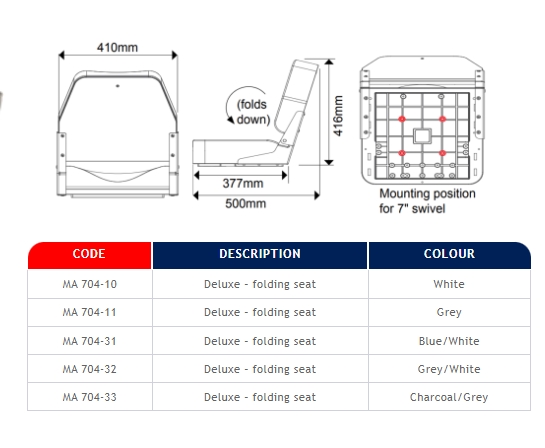 Oceansouth เก้าอี้รุ่น DELUXE