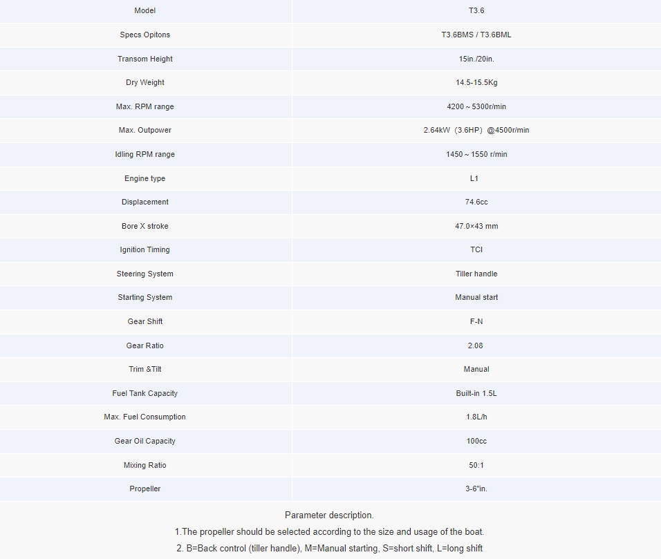 PARSUN 3.6HP (2-Stroke)