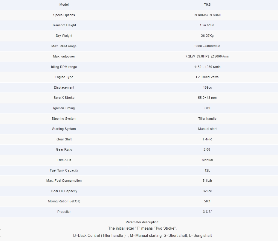 PARSUN 9.8HP (2-Stroke)
