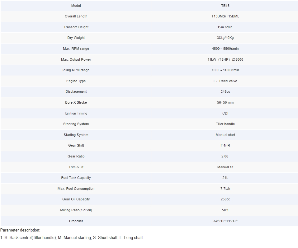 PARSUN 15HP (2-Stroke)