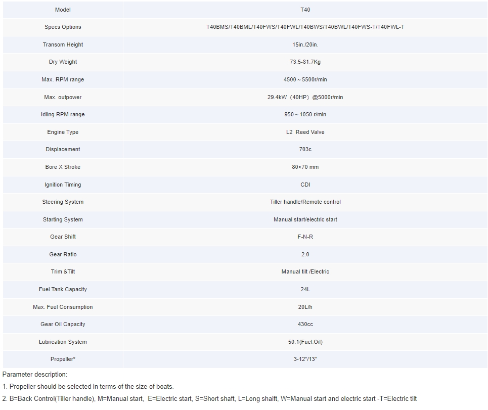 PARSUN 40HP (2-Stroke)