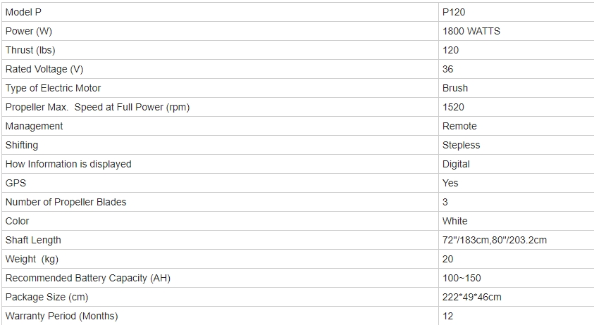 HAIBO IPENGUIN P120 GPS